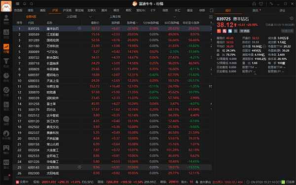 富途牛牛电脑版行情软件 v14.19.14158官方版-互联网项目分享基地-创业兼职副业项目六星资源网